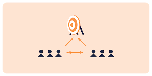 An orange Scrum Alliance graphic showing two teams aiming at the same target